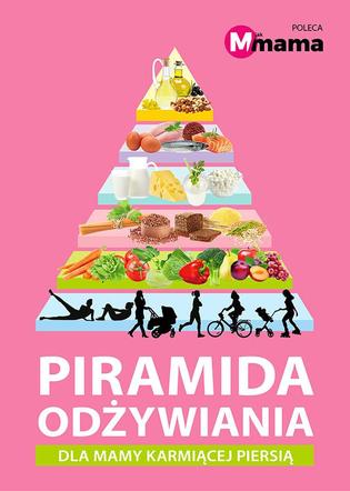 Piramida odżywiania dla mamy karmiącej piersią - e-poradnik
